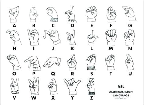 Sign language alphabets from around the world · american sign language (asl) · british, australian and new zealand sign language (banzsl) · chinese sign language ( . Asl Chart Printable Asl Flash Cards Printable Sign Language Alphabet ...