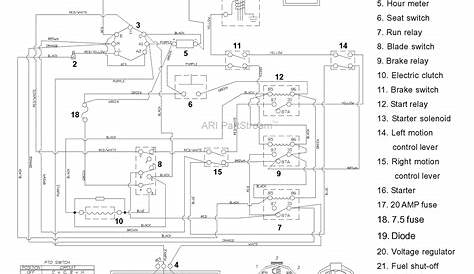 Husqvarna Riding Mower Wiring Schematic Parts - 4K Wallpapers Review