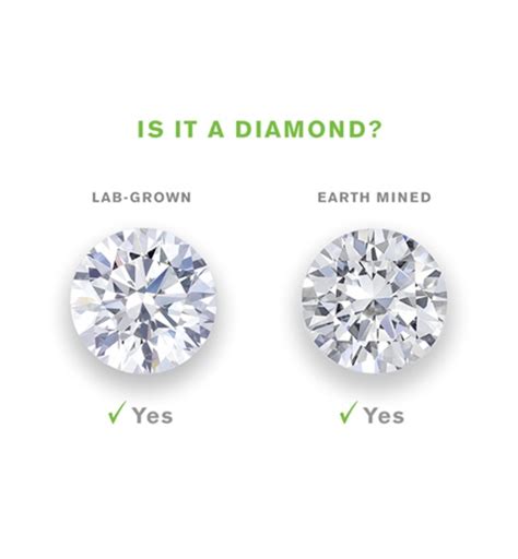 Natural Vs Lab Grown Diamonds Namdar Diamonds