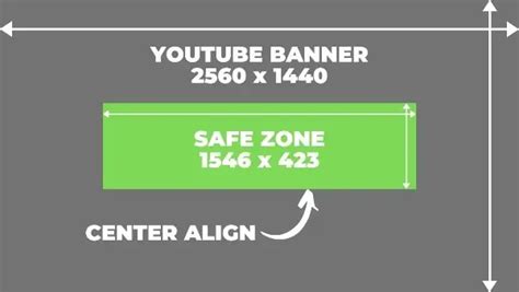 How To Make A Youtube Banner August 2023 Tutorial