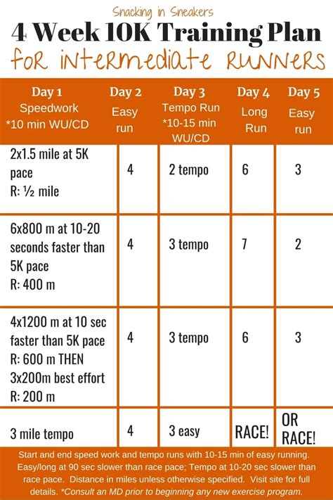 5k Running Plan For Advanced Runners Eoua Blog