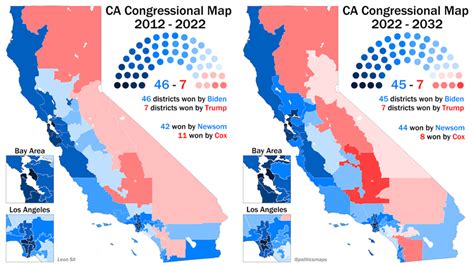 California Congressional Redistricting Competitive Districts In 2022