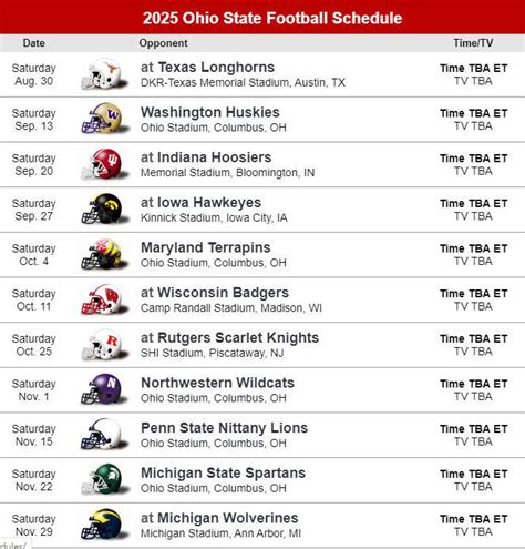 Ohio State Buckeyes Football Schedule 2025