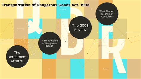 Transportation Of Dangerous Goods Act By Ricardo James