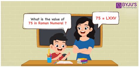 75 in Roman Numerals | How to Write | 75 is LXXV