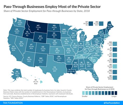 A survey of income tax, social security tax rates and tax legislation impacting expatriate employees working in malaysia. Marginal Tax Rates for Pass-through Businesses by State ...