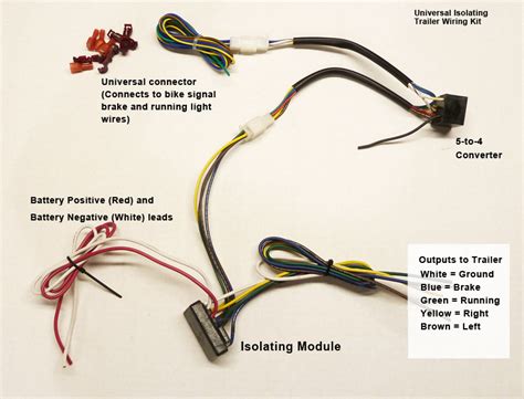Some of the lights were out, but the light bulbs were fine. Trailer Wiring Kit: Universal - US Hitch