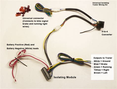 Rvmate 7 way 8 feet trailer cord kit,include 12v breakaway switch and plug holder, trailer connector cable wiring harness with waterproof junction box. Trailer Wiring Kit: Universal - US Hitch