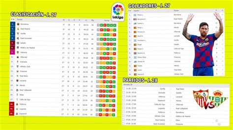 Tabla de posiciones de la liga colombiana. Liga Española - La Liga Española lanzó "amenaza" por si ...