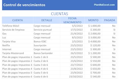 Formato De Registro De Gastos En Excel En Registro De Images My Xxx