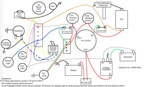 Sportster Engine Diagram