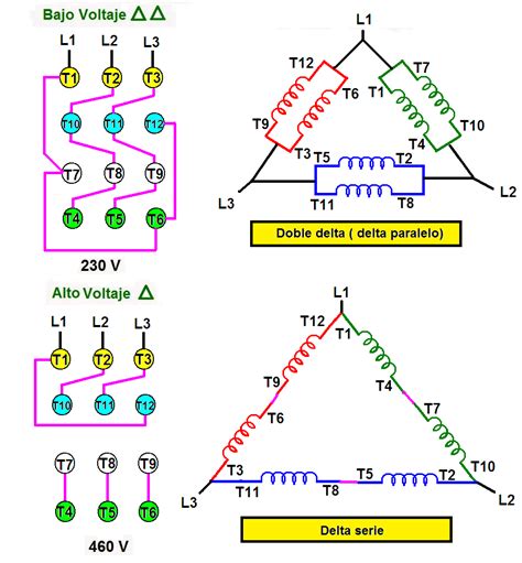 Conexiones De Motores Trifasicos De Puntas Pdf