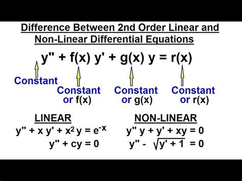 Differential Equation Introduction 14 Of 16 Second Order