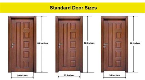 Standard Door Sizes Width And Height Standard Door Frame Size