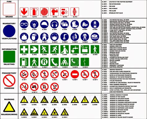 Workplace safety signs or industrial warning signs address a variety of problems by informing workers and visitors of potential dangers. safetyzooms: Safety Signs