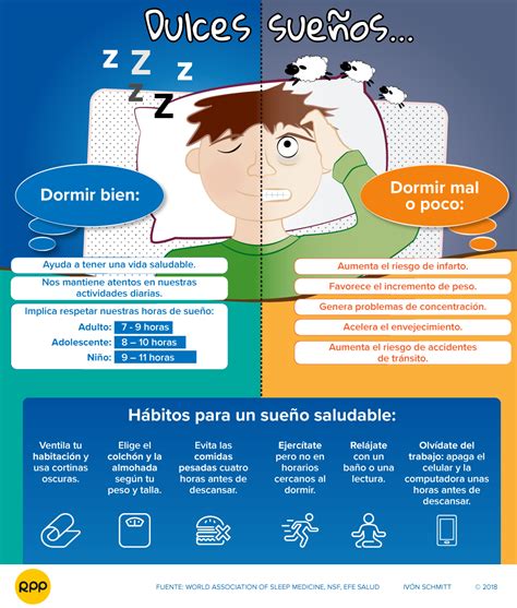 Día Mundial Del Sueño Dormir Saludablemente Fortalece El Aprendizaje Y