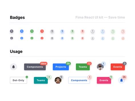 Figma Ui Kit React Design System — Notification Badge By Roman