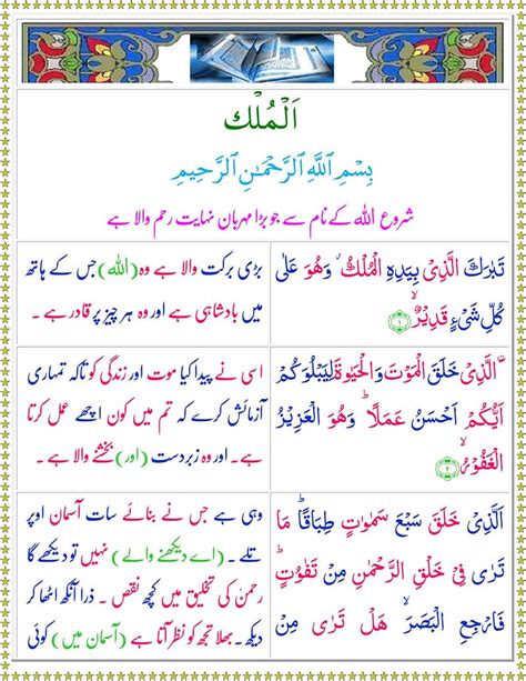Surah Mulk Pdf With Urdu Translation Summary Surah Mulk Benefits In
