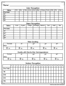 Preschool Assessment Record Forms by Linda's Loft for Little Learners
