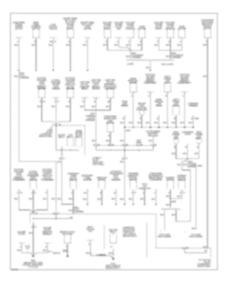 Ground Distribution Gmc Sierra 1500 Hd 2005 System Wiring Diagrams