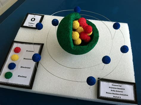 How to make a boron atom model | ehow.com. Sofia Scherer | My High School Life | Page 2 | Atom model ...
