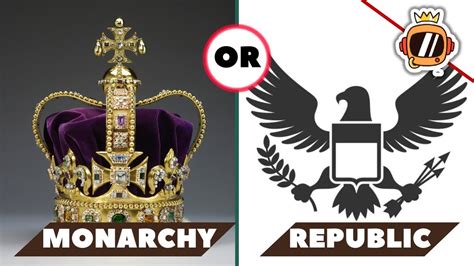 Monarchy Vs Republic Debate Youtube
