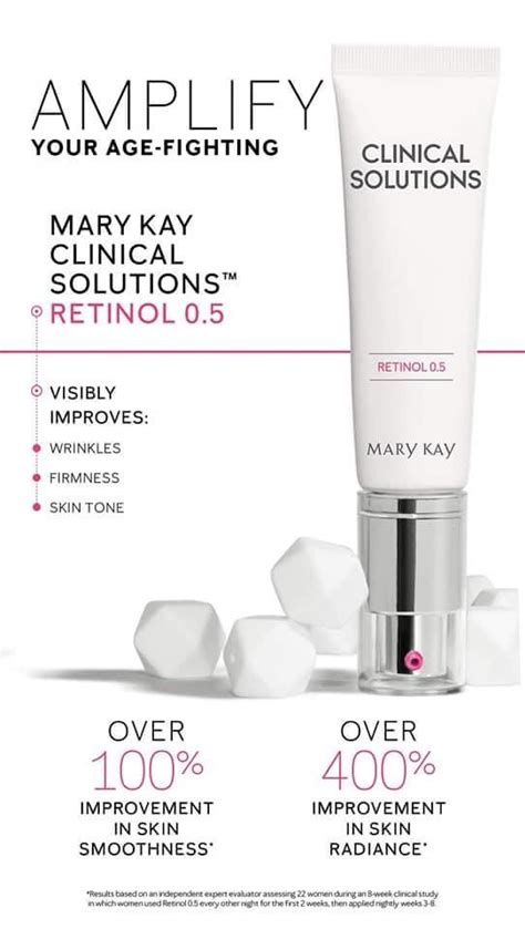 Pin On Mary Kay Clinical Solutions