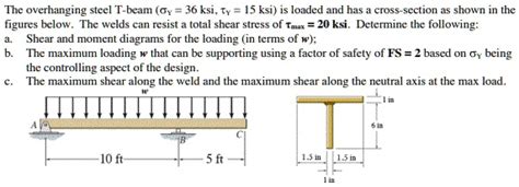 Solved The Overhanging Steel T Beam Ksi T Ksi Is Loaded