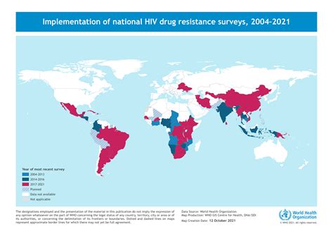 Hiv Drug Resistance World Antimicrobial Awareness Week 2020