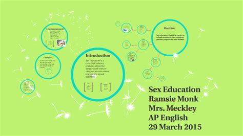 sex education should be taught in schools by ramsie monk