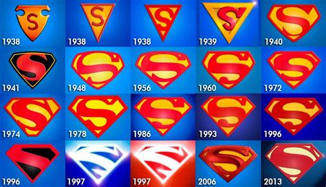 Superman Logo Evolution Logo Superman All Star Superman Superman Lois