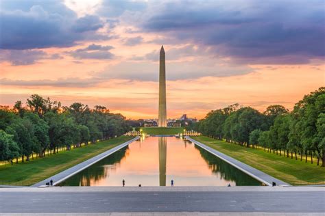Top 10 Famous Historical Landmarks In Washington Dc