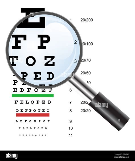 Eye Test Chart Use By Doctors And Loupe Vector Illustration Stock