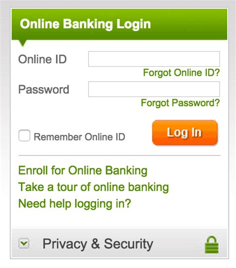 Online login step 1 — go to the regions home page and enter your online id and password in the box outlined in the picture below. Personal Banking | Banking Solutions | Regions | Banking ...