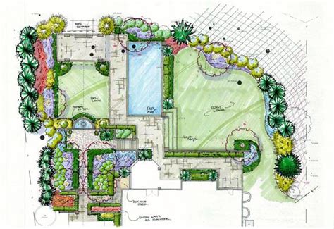 Landscape Design Drawing Ideas – Easy Drawings Idea