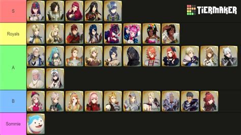 Fire Emblem Engage Tier List Best Units In The Game