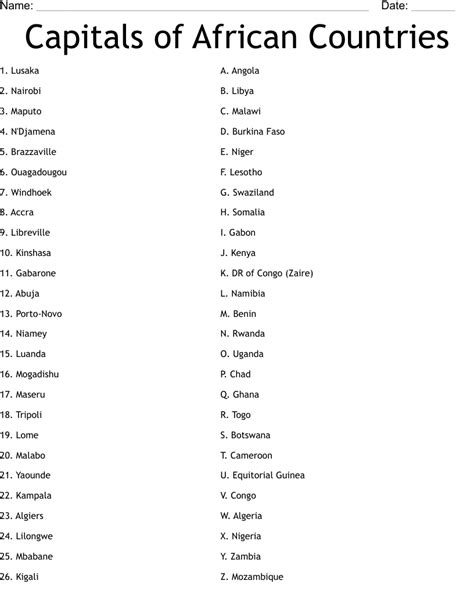 African Countries And Their Capitals Pdf Jaquephi
