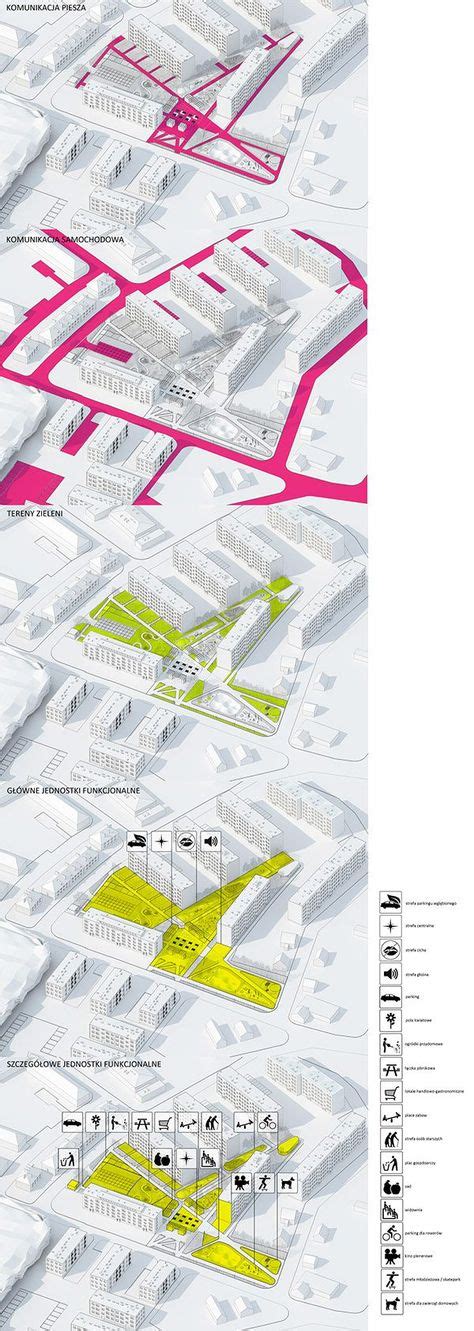 82 Architectural Pins Ideas Architecture Presentation Layout