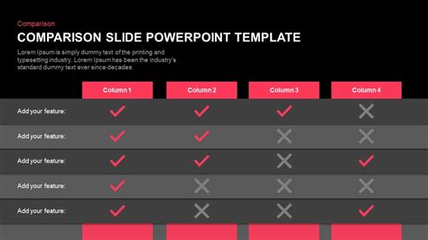 Editable Comparison Slide Template Ppt Model Vrogue