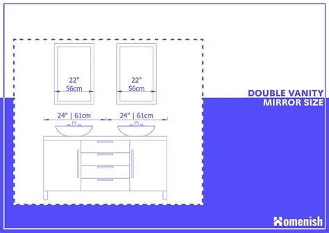 What Size Mirror Should You Use With A 36 Inch Vanity Best Home