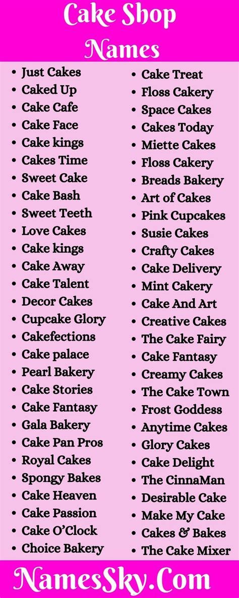 Cake Shop Names 717 Unique Names For Cake Business