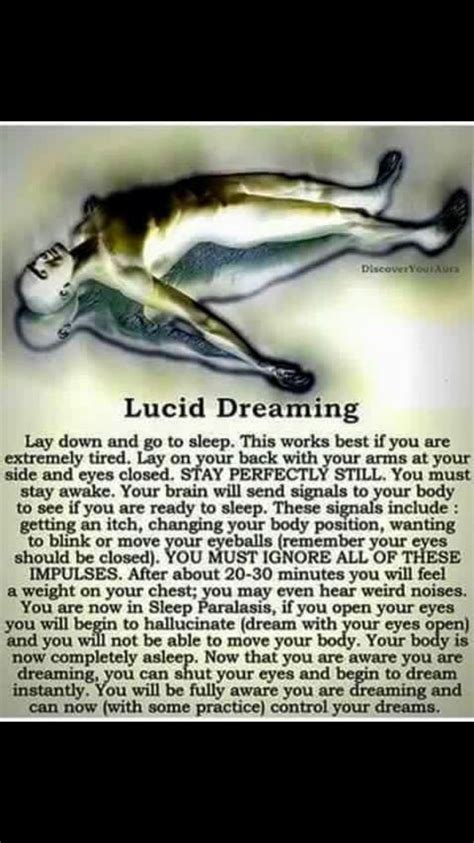 Definition Of Lucid Dreams Loangcr