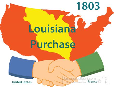 States Clipart Land Acquisition Louisiana Purchase 1803 Clipart
