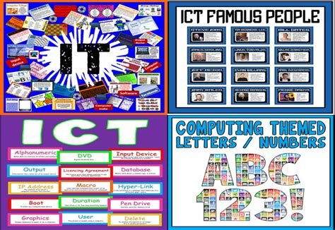 Bundle It Ict Computing Computer Studies Activities And Displays