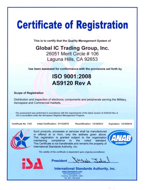 Quality Global Ic Trading Group