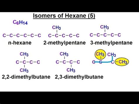 Organic Chemistry Ch 1 Basic Concepts 11 Of 97 Isomers Of Hexane
