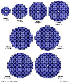 That's the best approximation of a pixel circle with a diameter of 14 pixels, though. pixel circle chart - Google Search | terraria | Minecraft ...