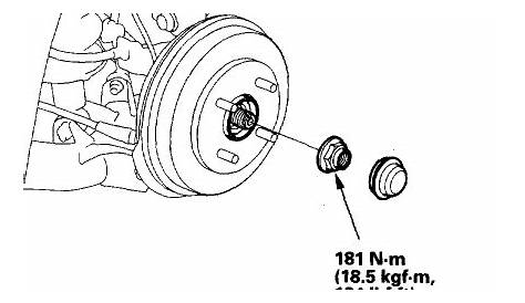 Rear wheel bearing torque spec
