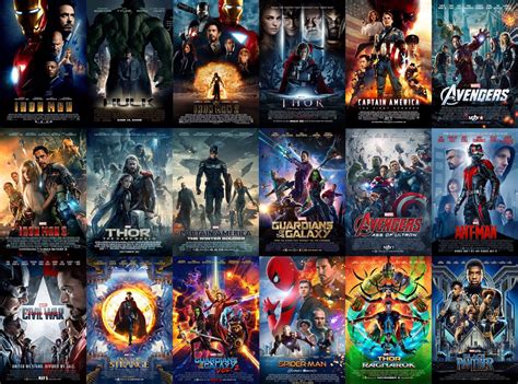Road To Infinity War Mcu Movies Ranked From Worst To Best