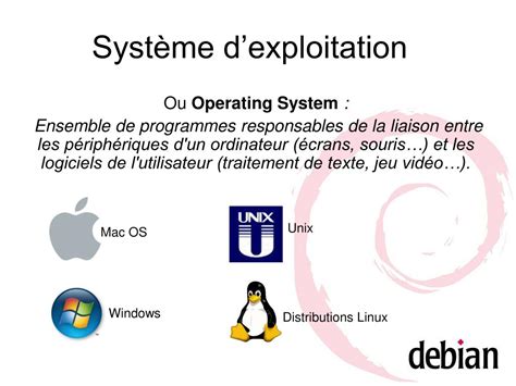 Ppt Système Dexploitation Powerpoint Presentation Free Download Id3645560